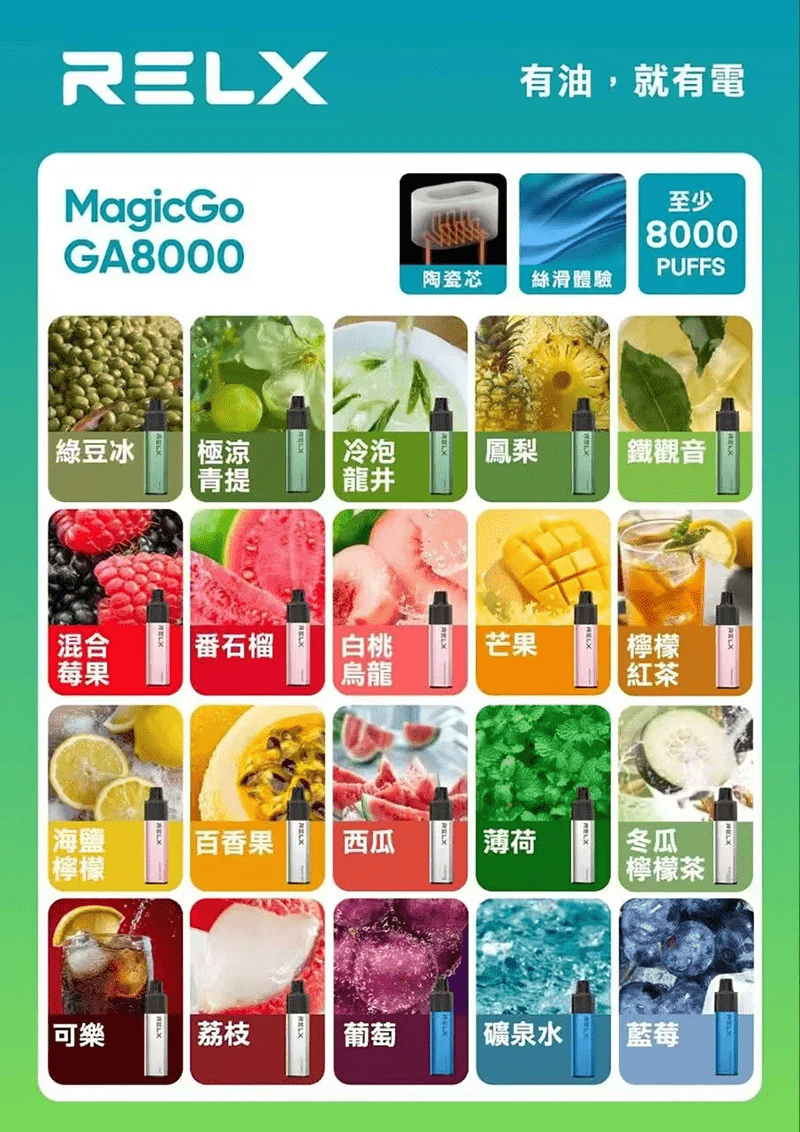 RELX GA8000 拋棄式電子煙 20 款人氣口味選擇清單